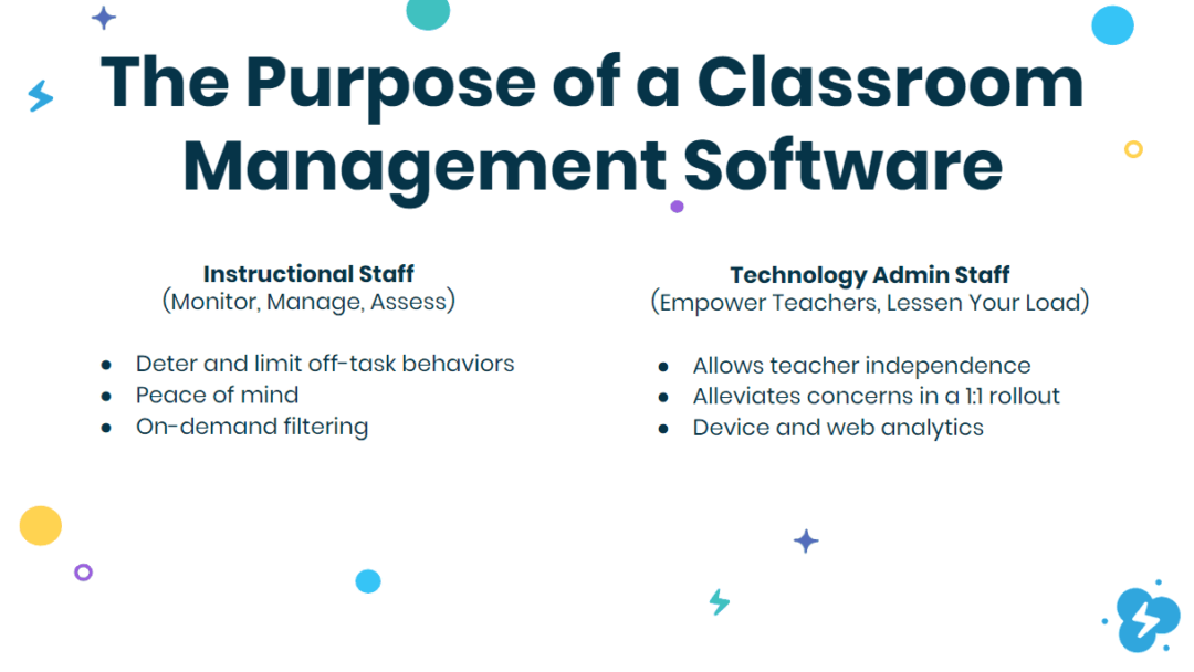 The Purpose Of A Classroom Management Software Dyknow 