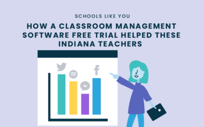 How a Classroom Management Software Free Trial Helped These Indiana Teachers