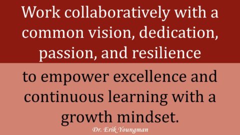 What is Growth Mindset? - Dyknow