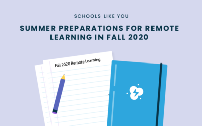 Summer Preparations for Remote Learning in Fall 2020