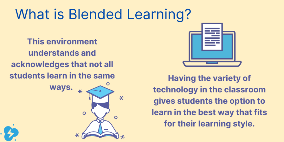 what-is-blended-learning-dyknow