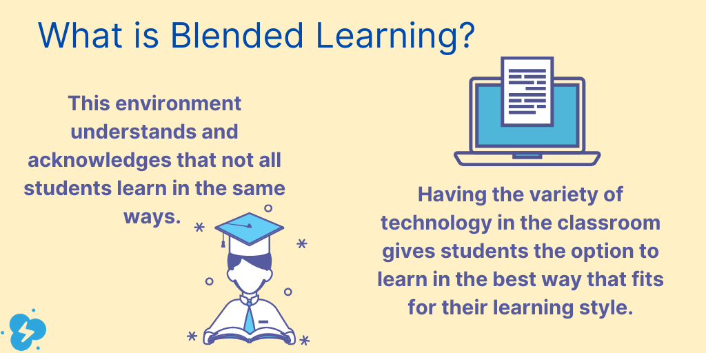 3 Tips for Using INFOhio in the Blended Learning Classroom