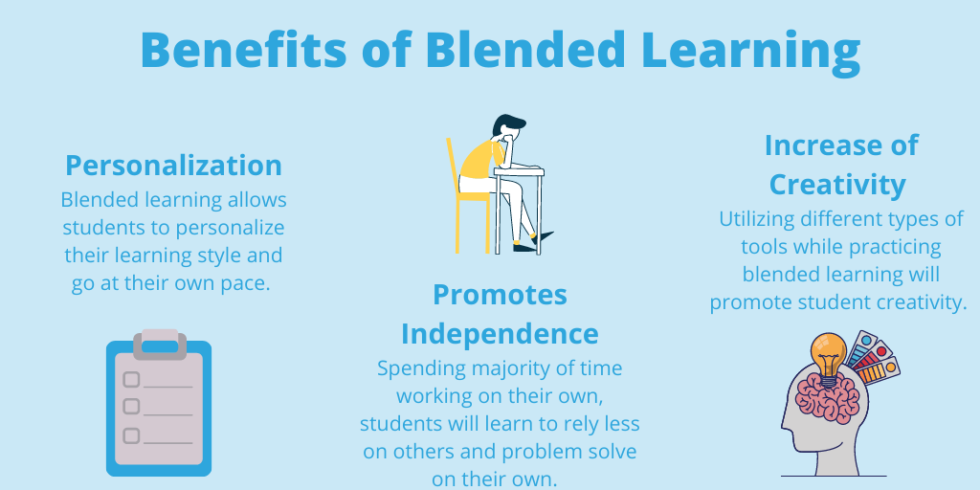 How To Use Blended Learning To Maintain A Work-life Balance - Dyknow