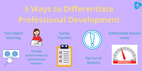 5 Ways To Differentiate Professional Development For Teachers - Dyknow