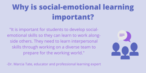 What is Social-Emotional Learning? - Dyknow