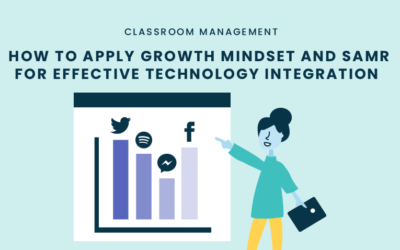 How To Apply Growth Mindset and SAMR for Effective Technology Integration