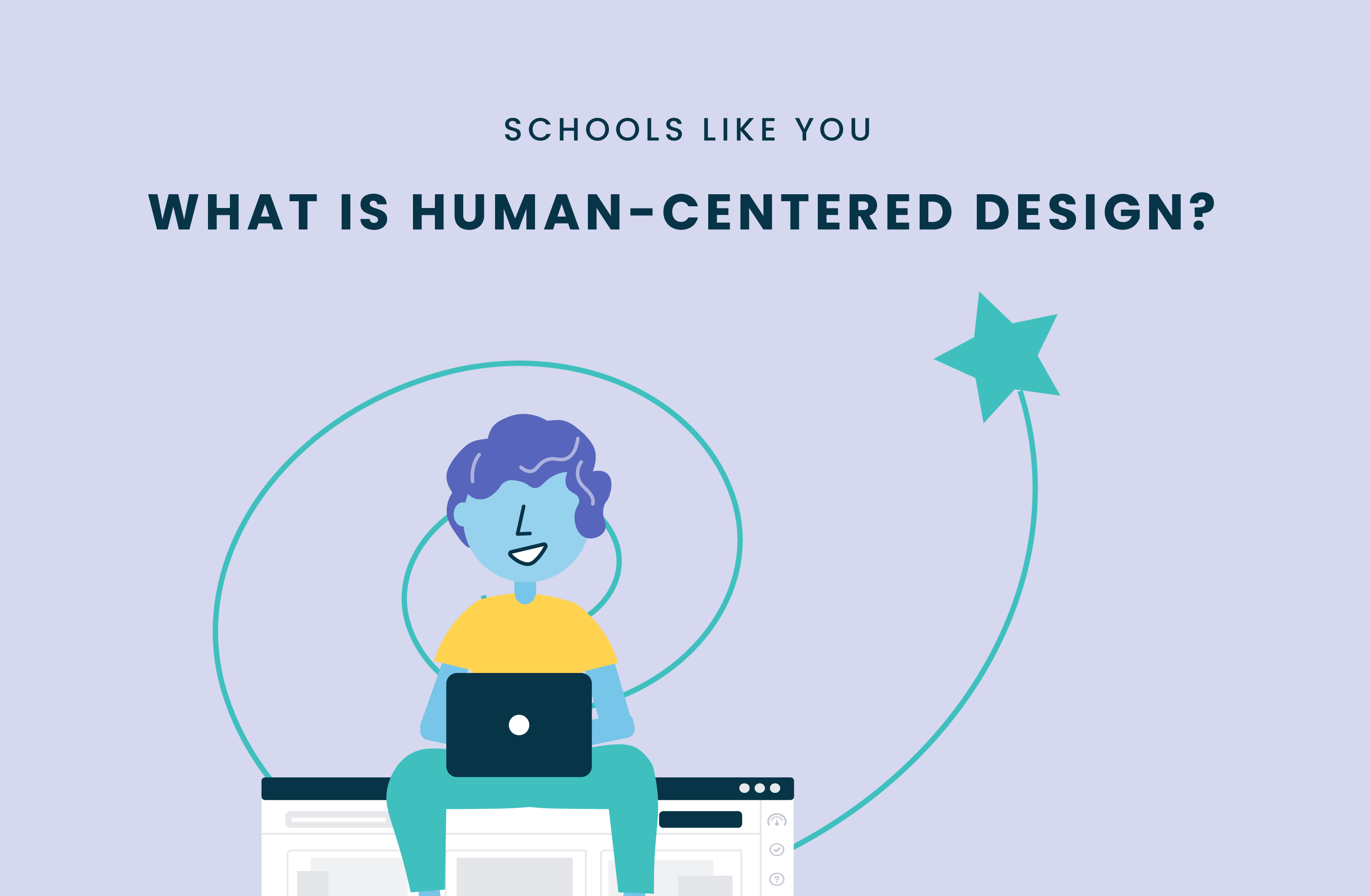 human centered design