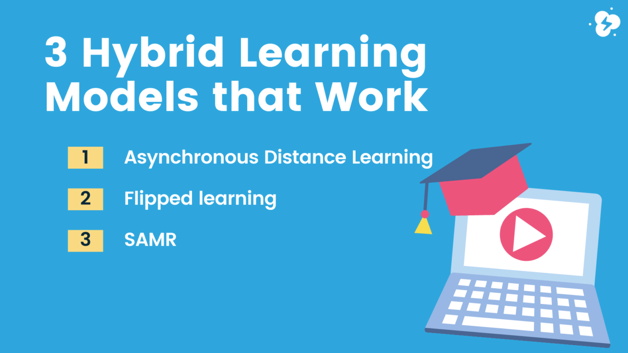 3 Hybrid Learning Models That Work - Dyknow