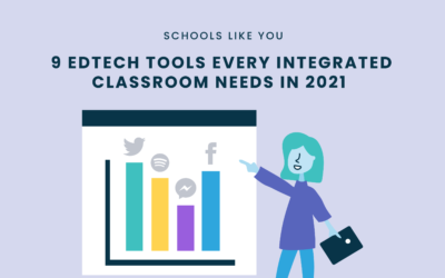 9 EdTech Tools Every Integrated Classroom Needs in 2021